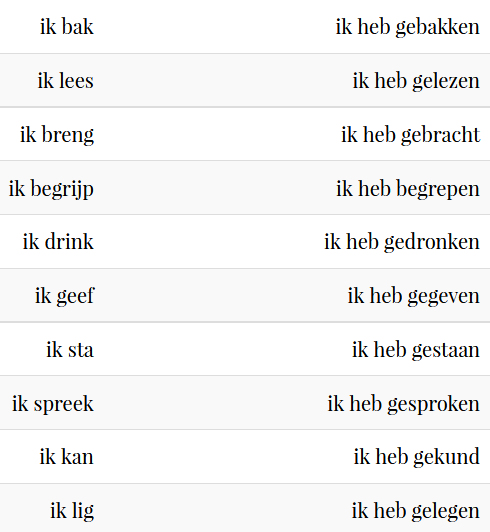 اذا كنت تتعلم الهولندية عليك بحفظ الماضي والحاضر الدرس 2 من اصل 6